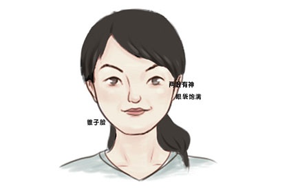 鼻梁露骨的女人面相好不好(圖文)