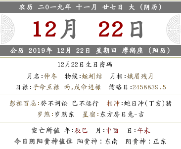 2019年陰歷十一月二十七日適不適合新店開張？(圖文)