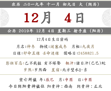 2019年冬月十一月初九日財神方位查詢(圖文)