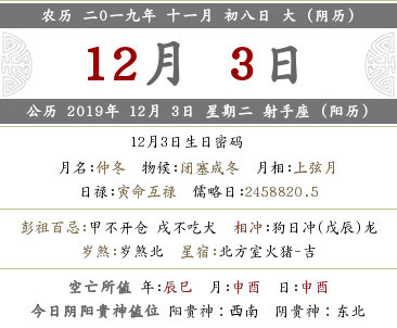 2019年農歷十一月初八是適合開業的日子？(圖文)