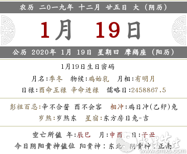 2019年農歷十二月二十五日各喜神方位解析(圖文)