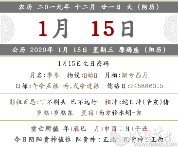 2019年農歷十二月二十一喜神十二時辰方位(圖文)