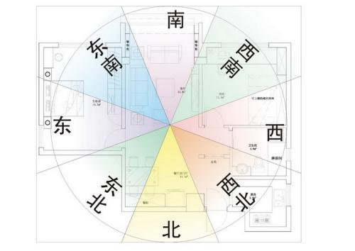 書房講究—2020庚子鼠年書桌應該擺放在什么方位好？(圖文)