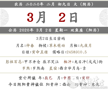 2020年二月黃歷初九財神各時辰方位查詢(圖文)