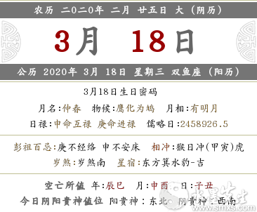 2020年二月二十五喜神之·方位詳情查詢！(圖文)