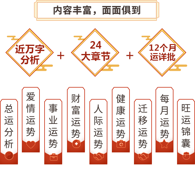 紫微流年運勢