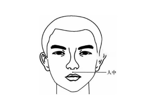一個人的人中長短與壽命的關系，人中長壽命長