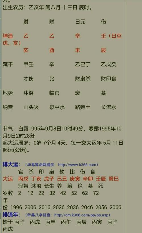 女人八字帶桃花_桃花旺的女人八字_女人桃花八字