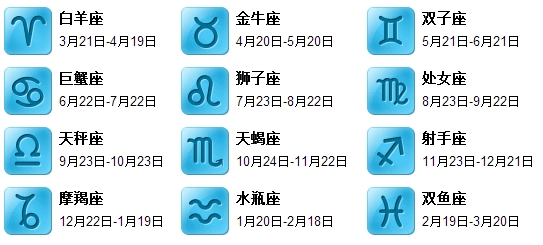 年初九_1989年十月初九_2015年四月初九