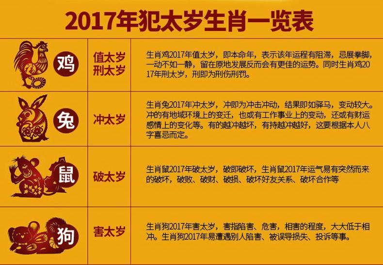 2015破太歲是什么意思_2021年破太歲_2017年屬鼠怎么破太歲