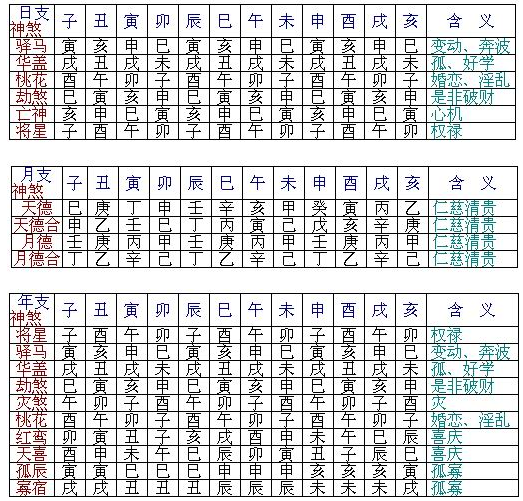 五行八字運程算命_八字終身運程詳批算命_八字事業運程