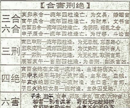 八字五行算命_八字算命運勢_八字婚配算命