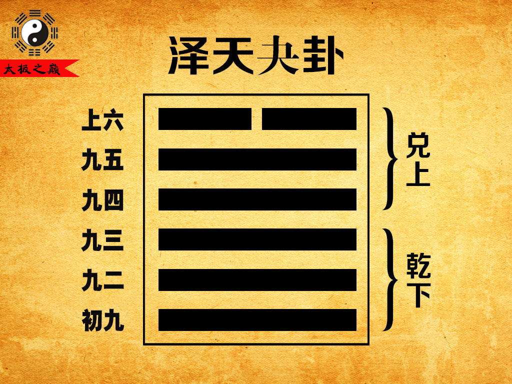 2014年4月21日農歷三月初三_1993年農歷三月初三_年初三