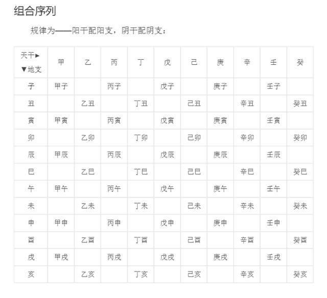 八字配對算命_免費八字合婚算日子 算命_我國八字算命