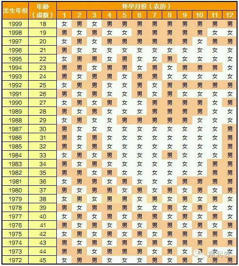 年初十_2009年1月20日臺(tái)州市市長朱福初_2016年xinjiang
內(nèi)初班考試成績(jī)查詢