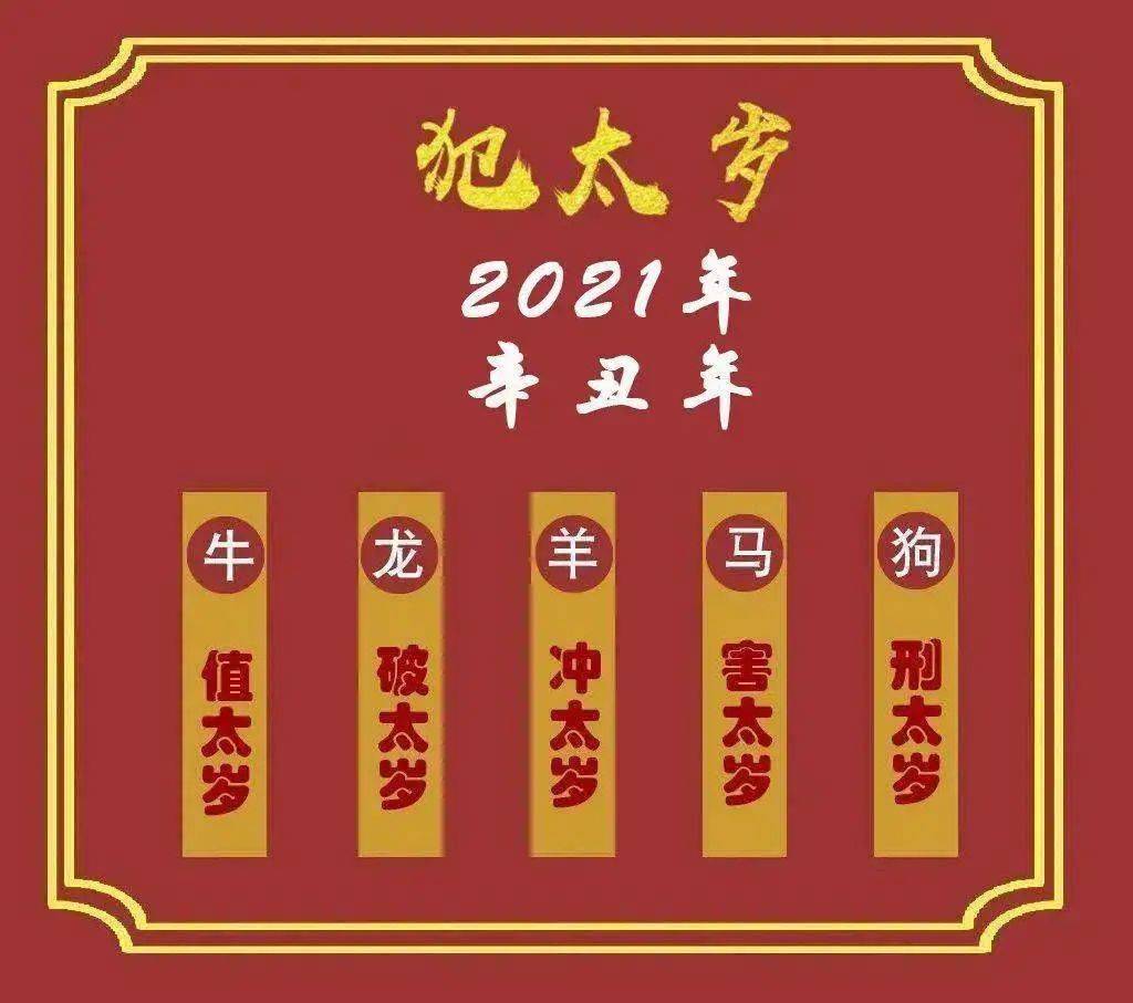 2021年犯太歲