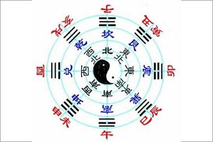 八字算命用神_算命 八字_八字配對算命