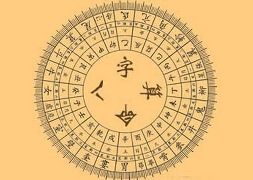 八字婚配比較準(zhǔn)的算命_李玟八字濟(jì)緣算命_八字算命職業(yè)