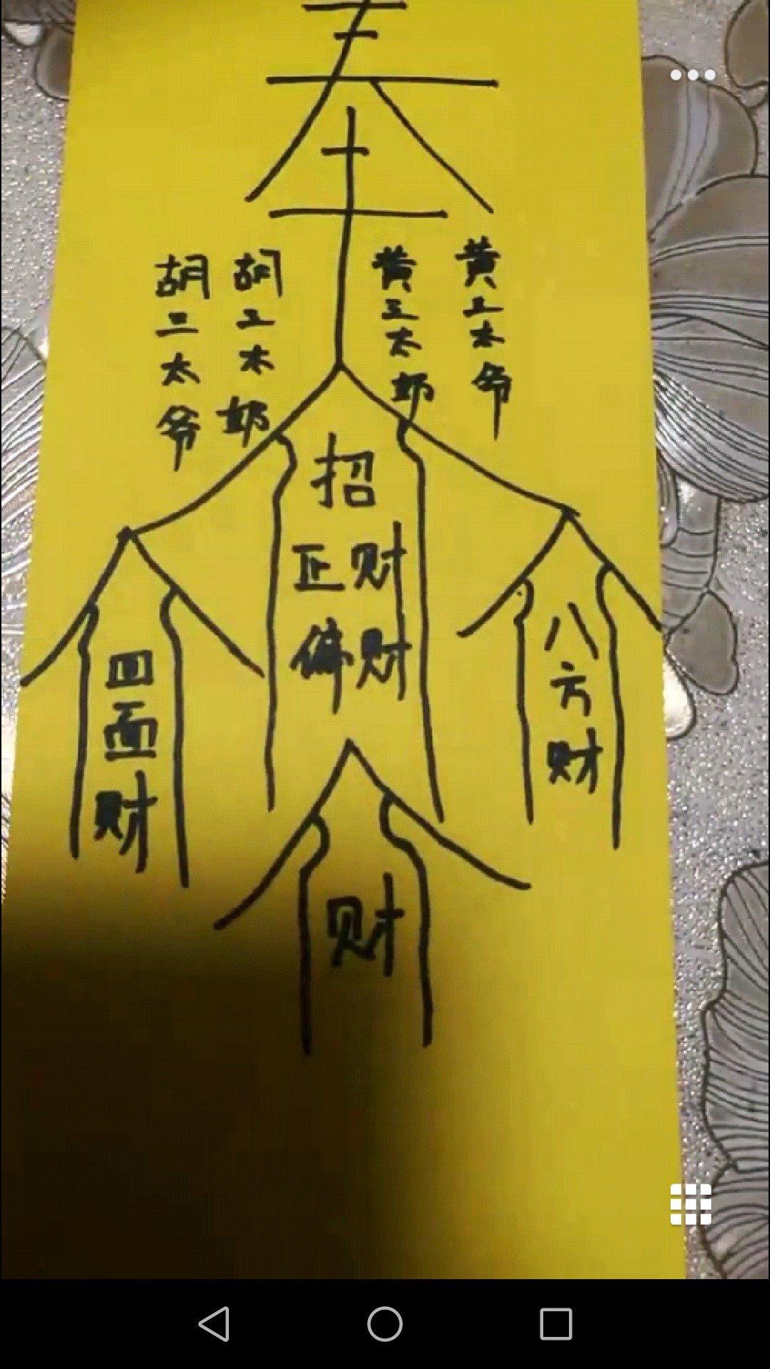 徐子平八字命理_菊萍八字命理_八字命理測算