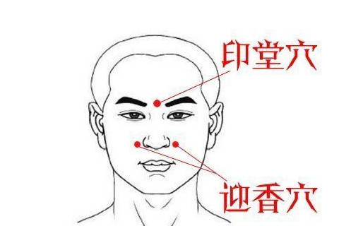 面相印堂穴位置圖解及功效分析