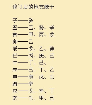 八字命理知識_八字命理預測_李居明八字命理