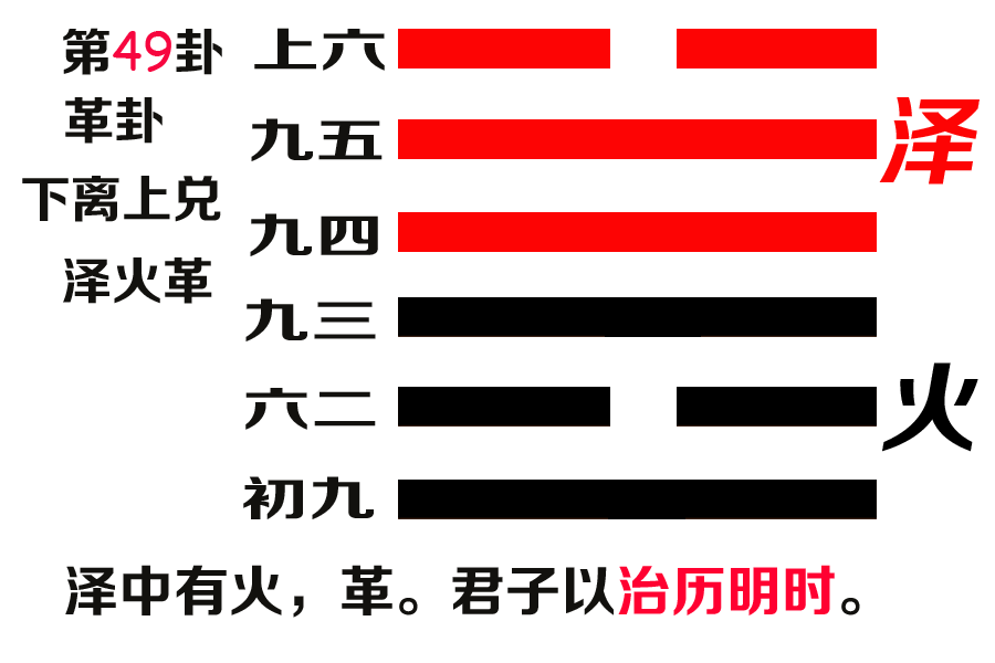 2014年4月21日農歷三月初三_年初三_1993年農歷三月初三