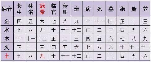 八字輕的人命運很慘_人的八字命運_八字吧+**的命運