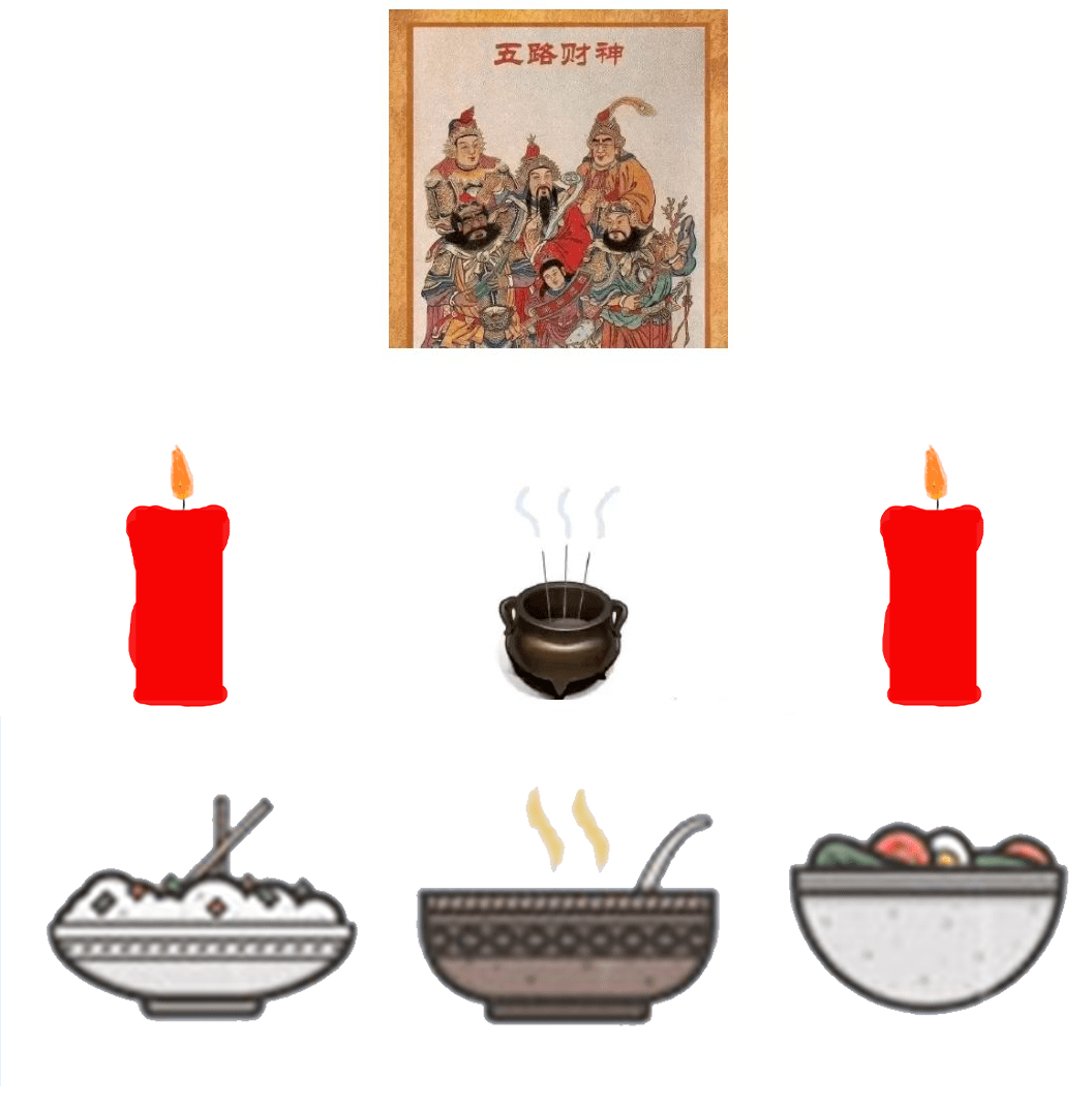 財(cái)神