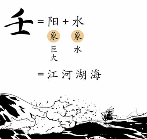 八字命局算命