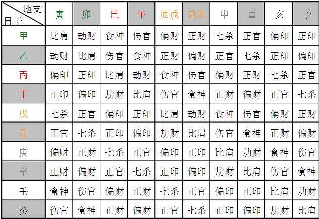 寶寶身高預(yù)測預(yù)測寶寶身高_(dá)寶寶八字預(yù)測_八字姻緣預(yù)測免費(fèi)