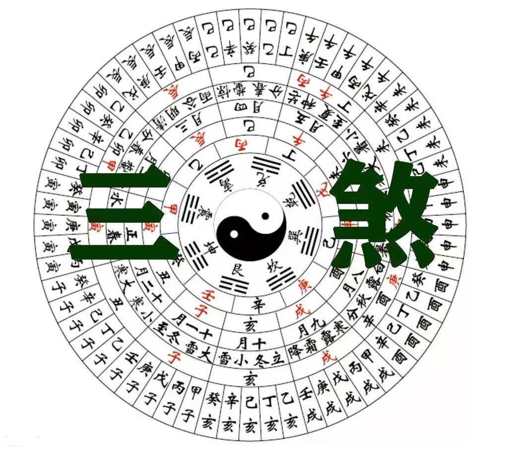 八字婚配算命_八字五行算命_八字算命運勢