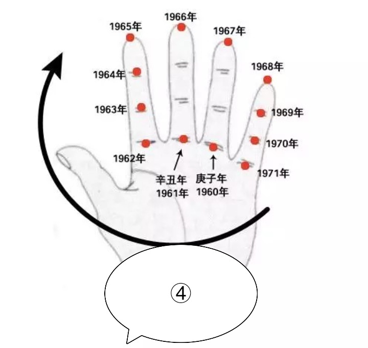 菊萍八字命理_八字命理測算_八字命理