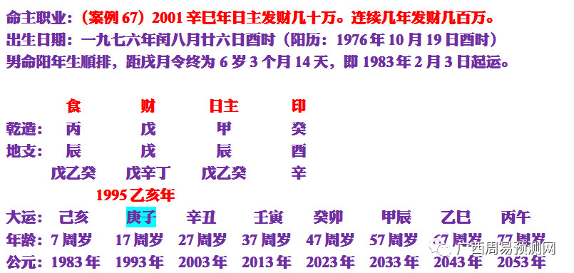 八字十大貴人查詢表：八字算命貴人怎么看 四柱八字貴人都是哪些？