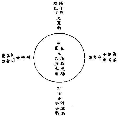 算命紅桃花_八字桃花算命_八字桃花算命