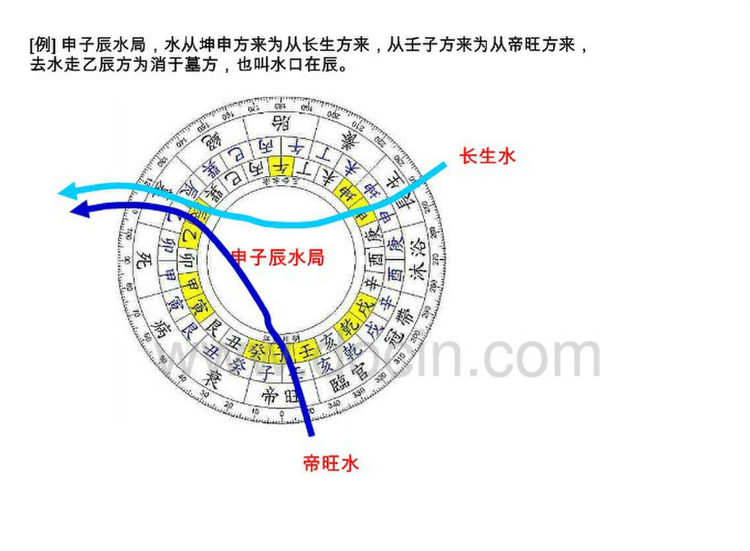 生辰八字四柱_八字食神四柱推命_四柱生辰八字算命免費