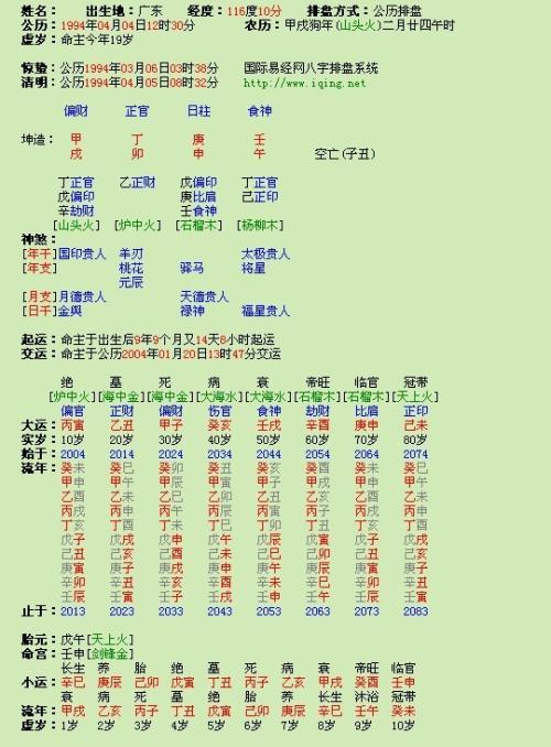 2009年1月20日臺(tái)州市市長朱福初_年初十_2016年xinjiang
內(nèi)初班考試成績(jī)查詢