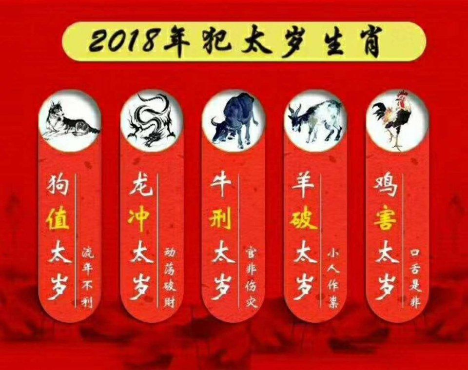 2021年犯太歲_2012年什么屬相犯太歲_2013年什么生肖犯太歲