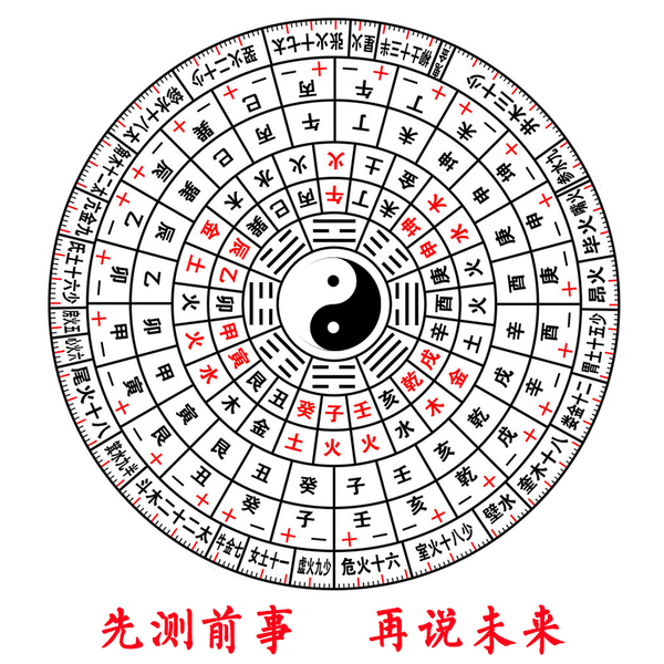 稱骨算命八字算終身_時柱八字可以生貴子_生時八字算命