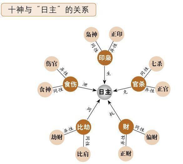 寶寶身高預(yù)測預(yù)測寶寶身高_(dá)八字姻緣預(yù)測免費(fèi)_寶寶八字預(yù)測