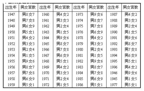 八字合不上的男女沒緣分嗎_八字緣分算命_測名字緣分算命