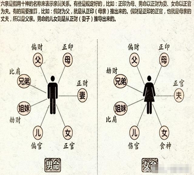 在線測算八字_夫妻八字測算_八字命理測算