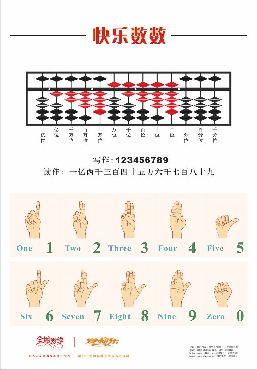 手指掐算八字_掐算禳解病法_東西丟了畫圈掐算