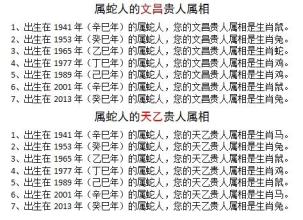 八字婚姻預測_婚姻八字配對_八字測算婚姻