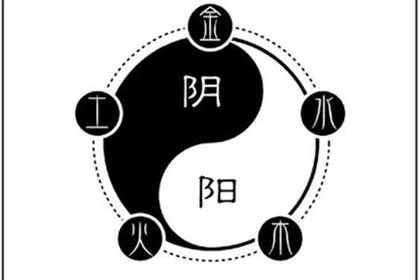 婚姻生辰八字_生辰八字算命婚姻時間_生辰八字算命婚姻配對