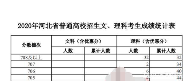 八字預測考運_運程預測 八字_旺夫運八字免費測算