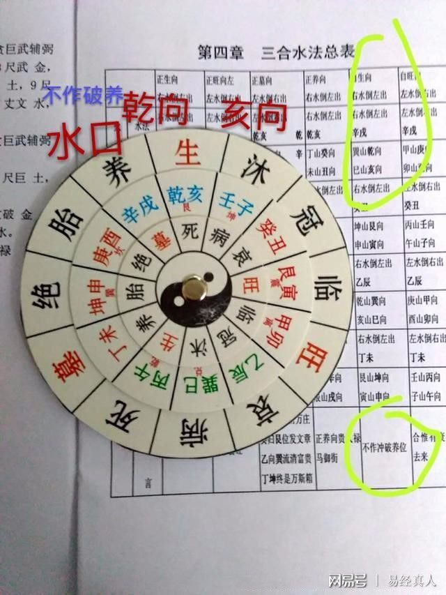 面相準還是八字準_八字比較準算命_八字準還是面相準