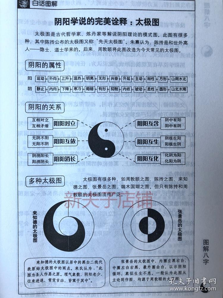 八字四柱有財_四柱八字運(yùn)勢_八字 四柱 十神