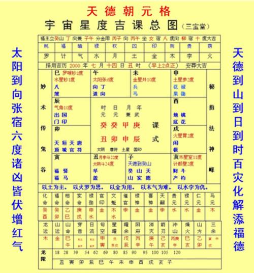 免費(fèi)八字合婚算命_八字婚配比較準(zhǔn)的算命_八字算命來源