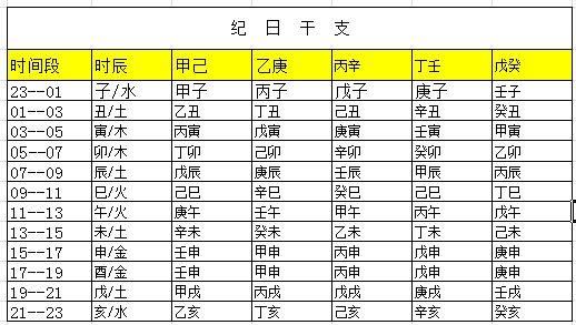 測試人品_測試人品的問題_八字測試人品