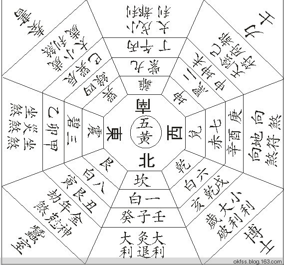 2021年沖太歲_2015年沖太歲_沖太歲 害太歲